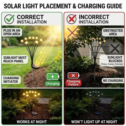 🎃Limited-Time Halloween Sale — 50% OFF-🐝✨8 LED Solar Powered Firefly Light - IPS65 Waterproof