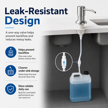 🔥 Last Day 50% OFF - 🫧 Kitchen Sink Soap Dispensers ✨