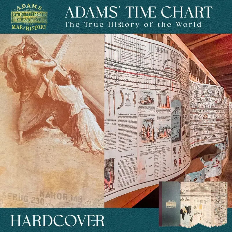 🔥Hot Sale🌟📜 Adams Time Chart 2.0