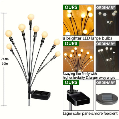 🎃Limited-Time Halloween Sale — 50% OFF-🐝✨8 LED Solar Powered Firefly Light - IPS65 Waterproof