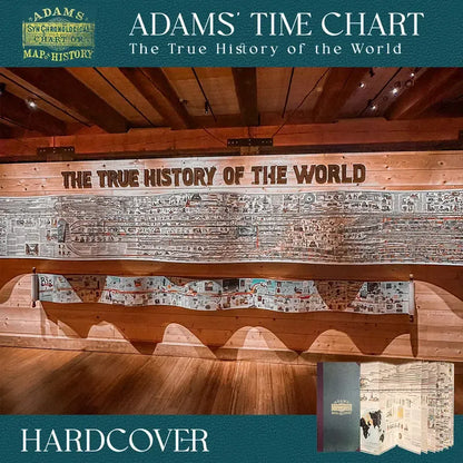 🔥Hot Sale🌟📜 Adams Time Chart 2.0