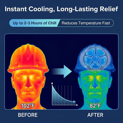 Ice Pack for Hard Hat(2PCS)