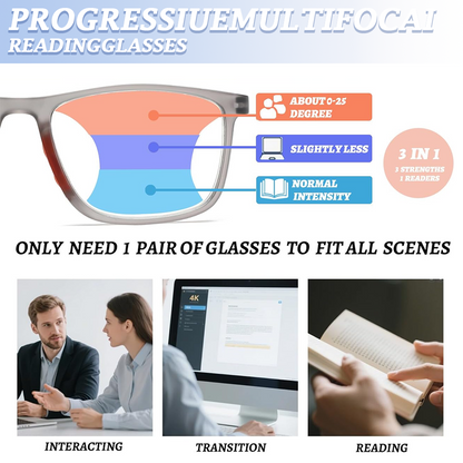 Almost Gone-🔥 AutoFocus+ Multifocal Glasses