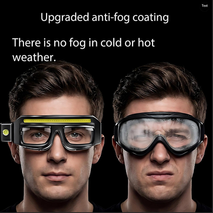 👓LED Glasses Rechargeable Headlight