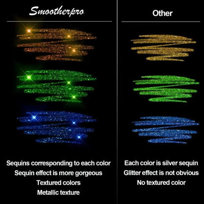 🎁🎄PERFECT  GIFT❤️✨The Ultimate Glitter Gel Pen for Endless Creativity🎁