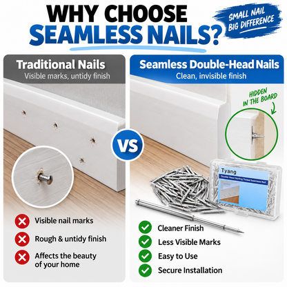 ✨Double-Head Skirting Thread Seamless Nail, Skirting Line Without Marks Nail, Invisible Security Screws Equipped with Nail Specific Sleeve Tool