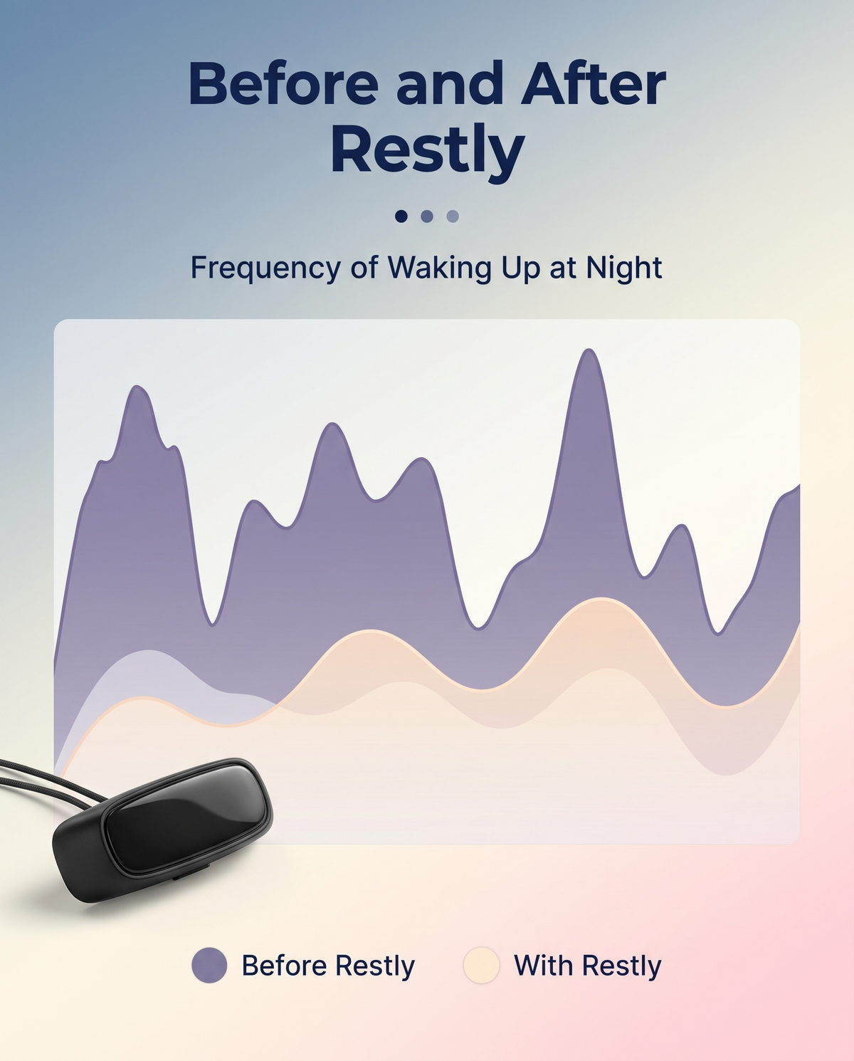 Smart Snore-Response Sleep Device – Gentle Vibration Night Support