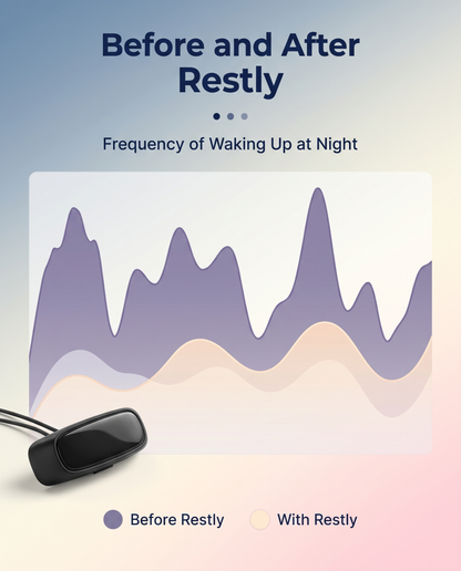 Smart Snore-Response Sleep Device – Gentle Vibration Night Support
