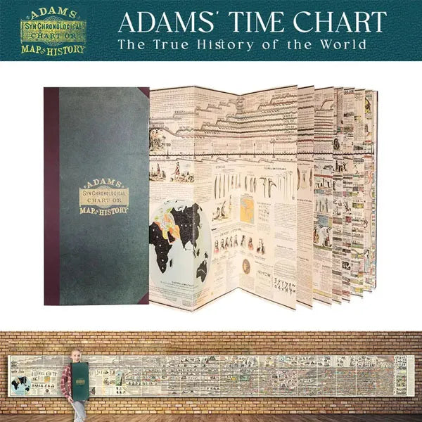 🔥Hot Sale🌟📜 Adams Time Chart 2.0