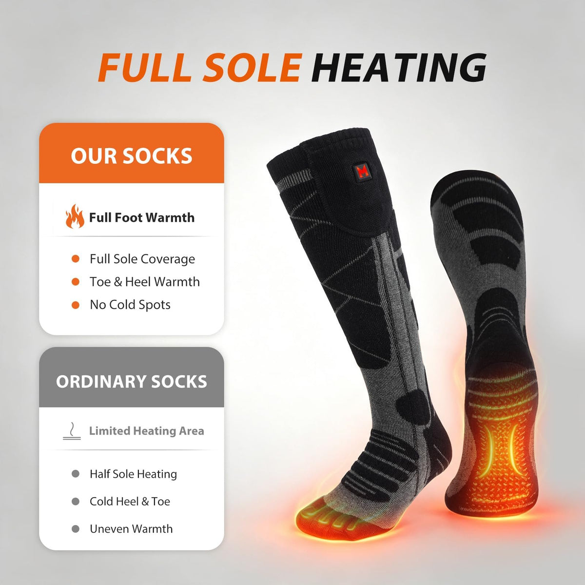 Rechargeable Heated Socks for Men Women