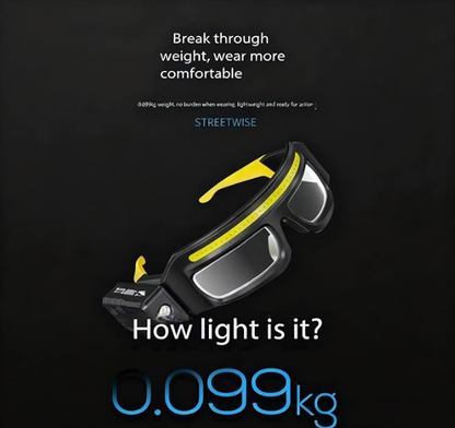 👓LED Glasses Rechargeable Headlight