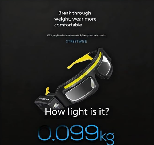 👓LED Glasses Rechargeable Headlight
